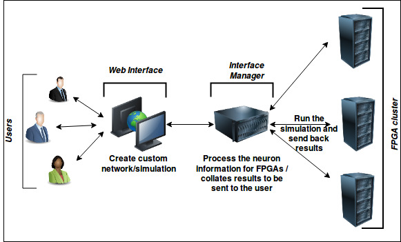 _images/dataflow.jpg